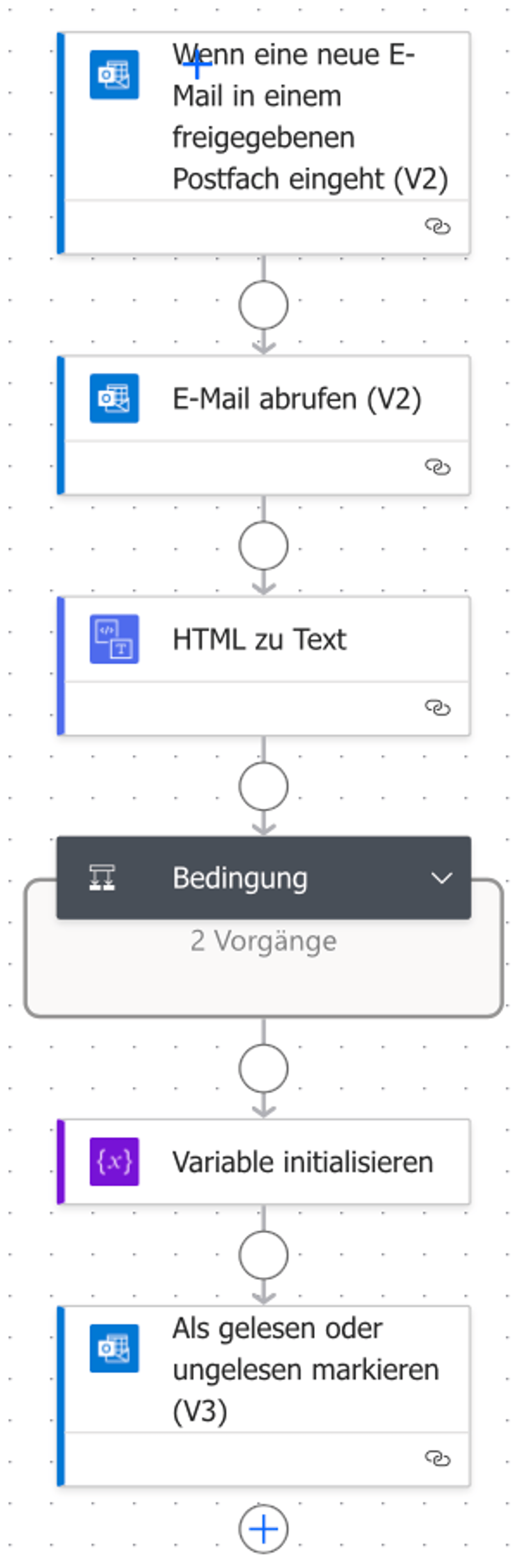 PowerAutomate Flow Beispiel